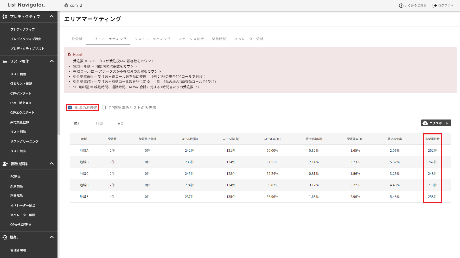 エリアマーケティング未架電件数