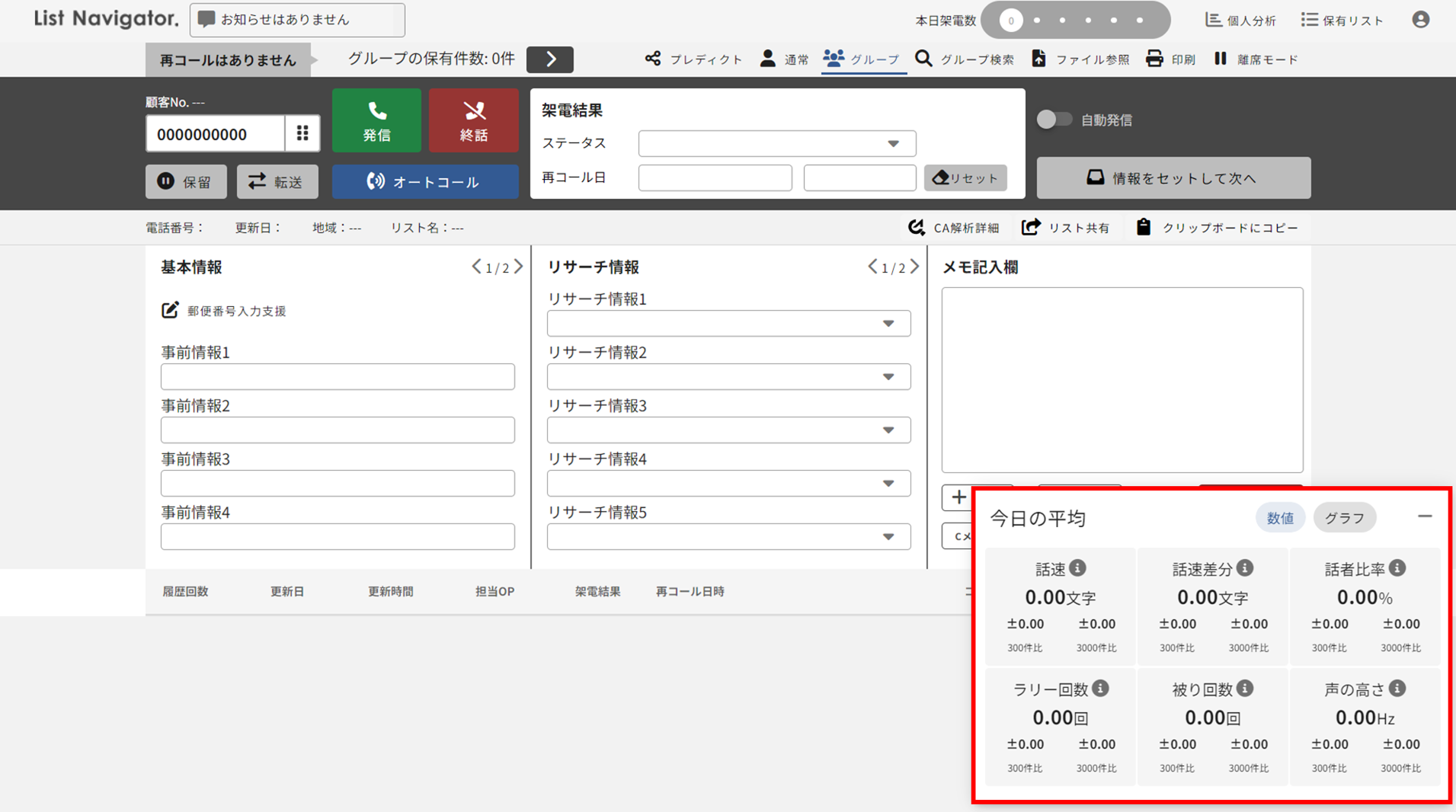 オペレーター画面CallAnalyticsスコアリング数値