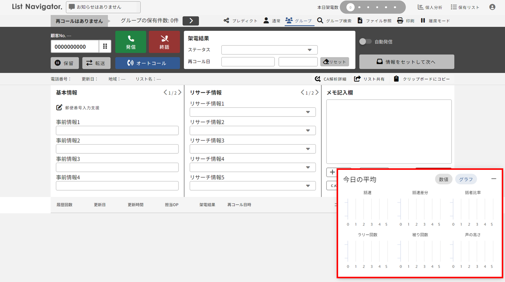 オペレーター画面CallAnalyticsスコアリンググラフ