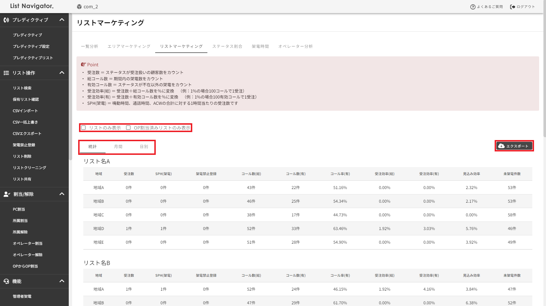 リストマーケティング