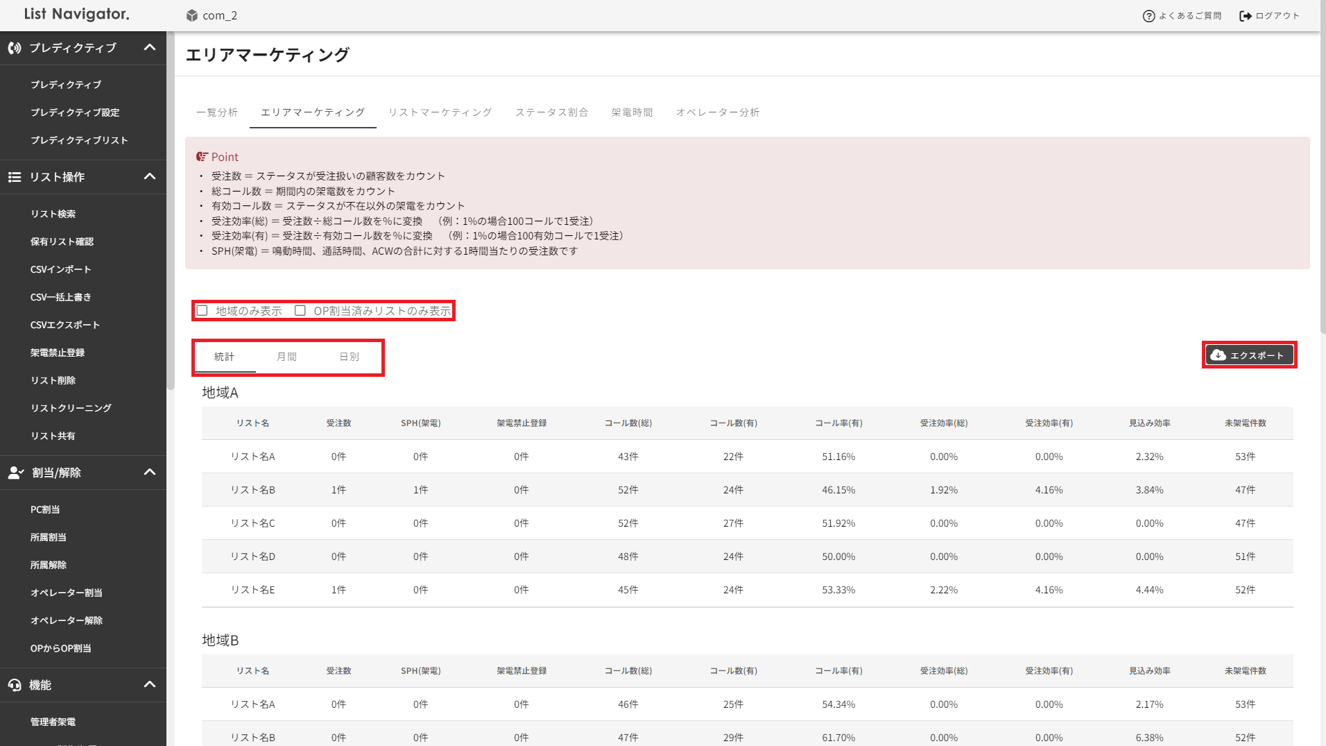 エリアマーケティング