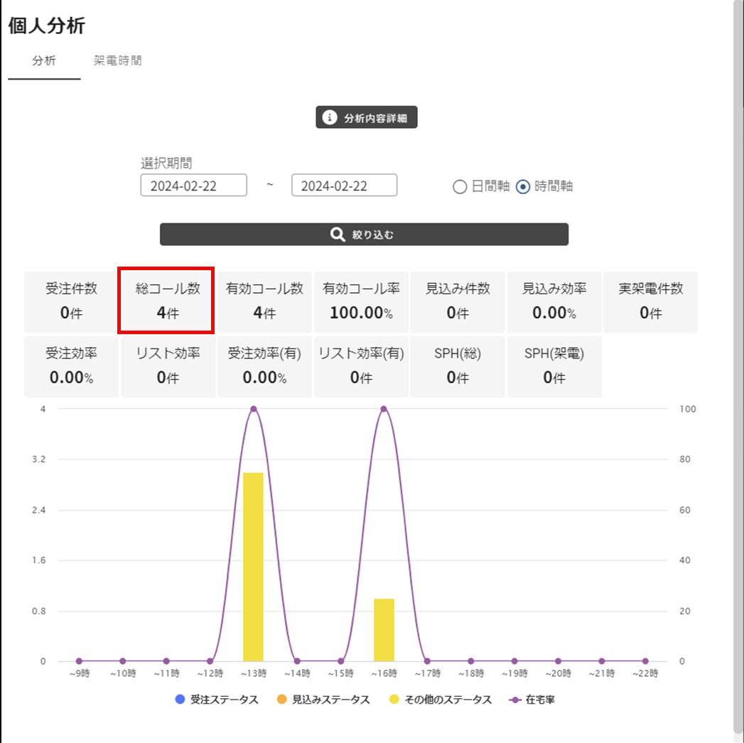 OP画面個人分析2